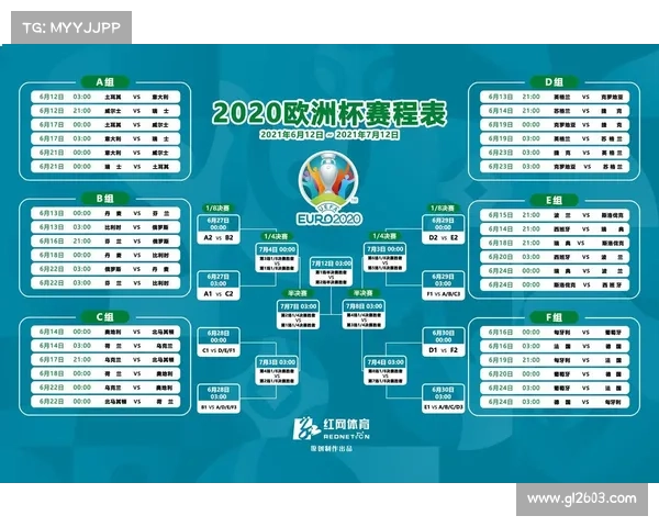 2020体育赛事一览表 2020体育赛事一览表